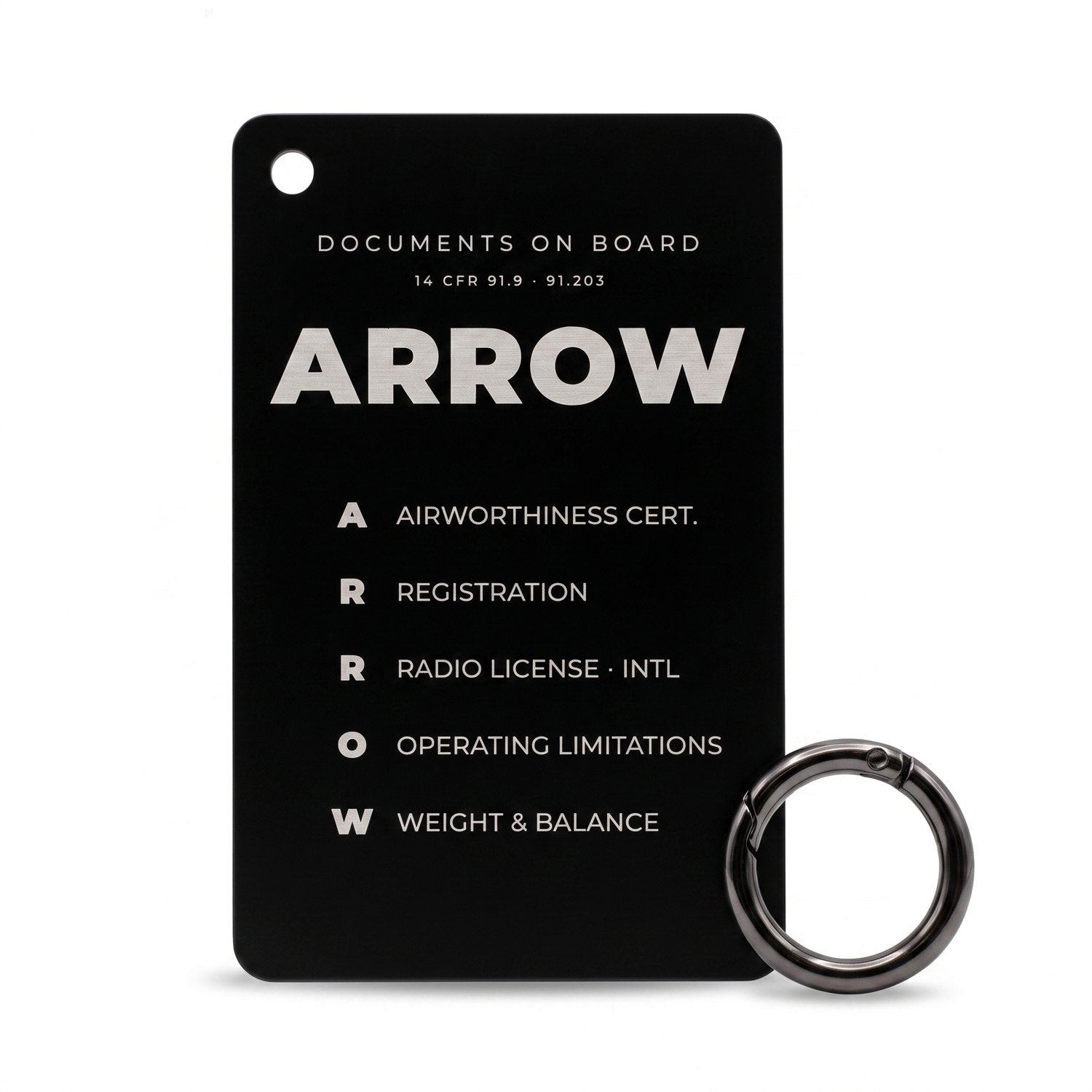 reference card