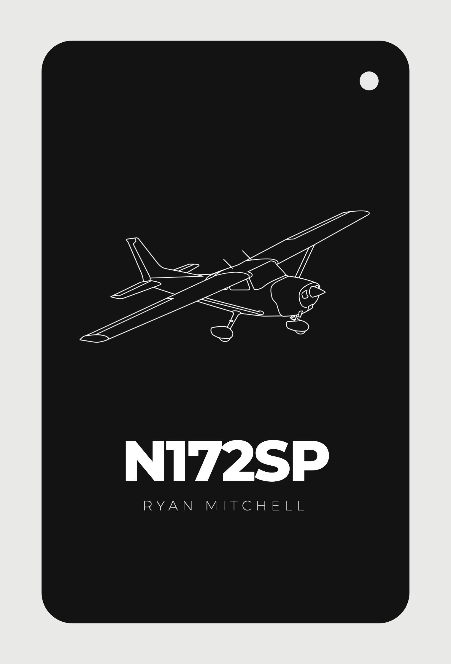 Personalization (card add-on)