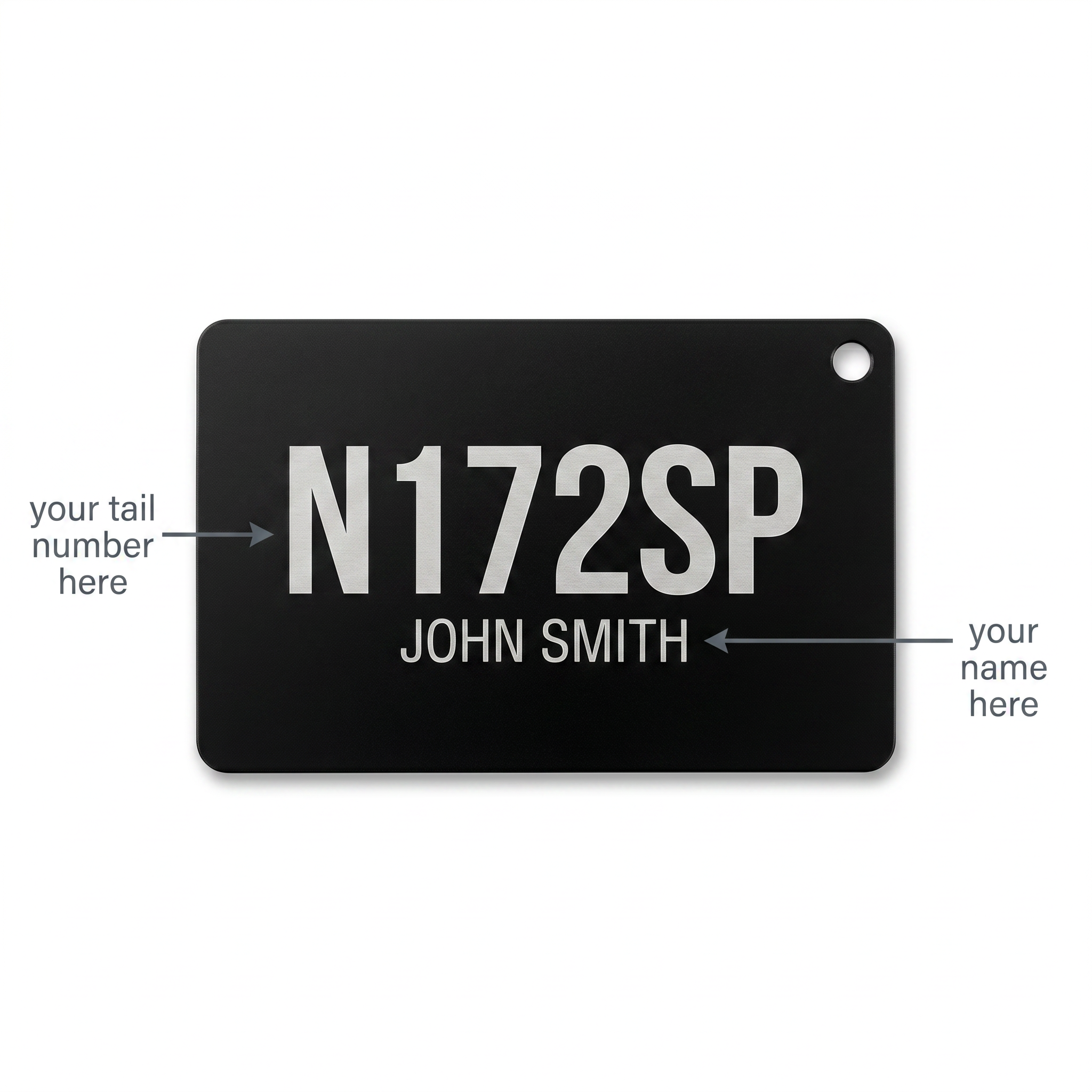 custom card