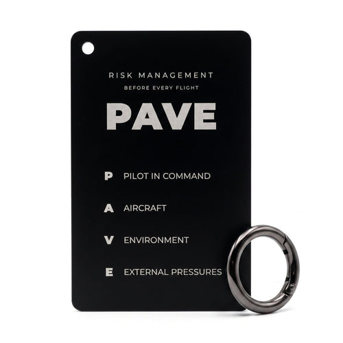 PAVE risk management reference card: pilot in command, aircraft, environment, external pressures